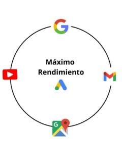 Campaña máximo rendimienti