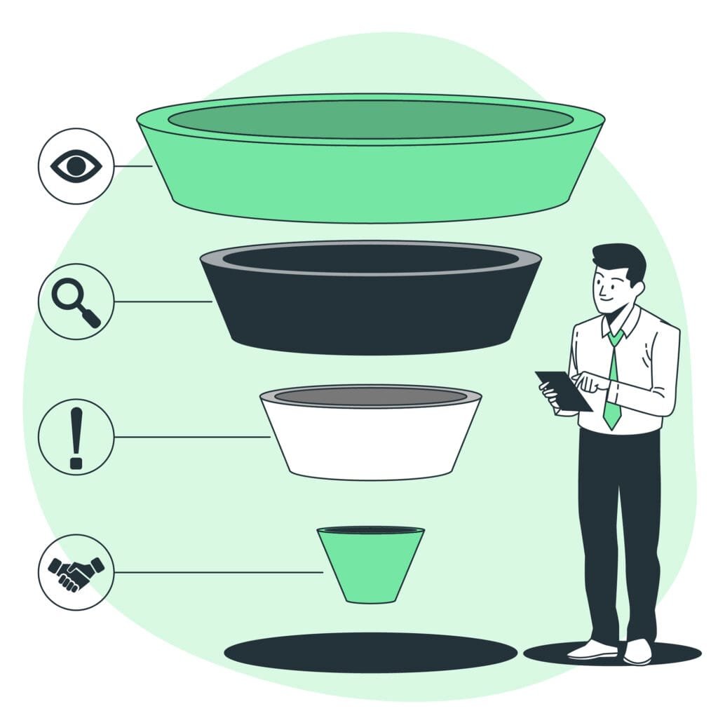 Funnel de ventas